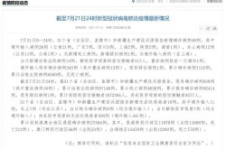 31省新增本土确诊12例、无症状151例（31省份新增本土确诊）