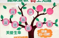 学生健康码怎么找出来，学生健康码去哪里找
