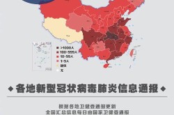 2020年2月上海疫情，北京疫情最新消息2020