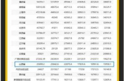 山西疫情高峰时间表最新数据（山西疫情最新）