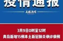 青岛新增2例无症状感染者行动轨迹，青岛2例无症状感染者