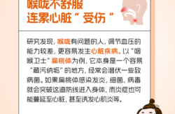 得了新冠嗓子巨疼怎么办，得了新冠嗓子会疼吗