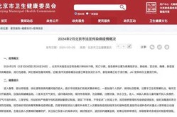 最近北京有什么病毒吗，北京又有新冠病毒了吗