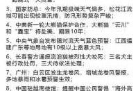 今日国际重大新闻事件，今天重大新闻国际新闻