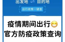 全国疫情各地出行安排，全国疫情出行查询