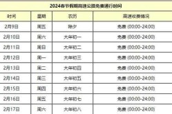 51高速免费时间表2023，2025假期高速免费时间表