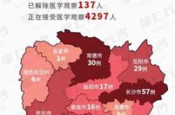 湖南疫情最新数据消息今天（湖南2025年新冠疫情最新数据）