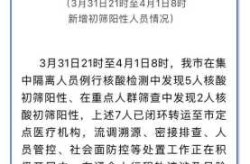 江苏新增本土确诊病例9例详情（江苏新增40例本土确诊病例）