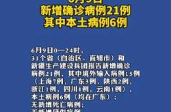 新冠疫情最新消息实时发布，最新新冠疫情最新消息
