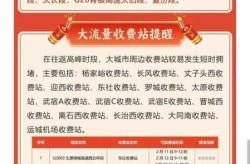 24年高速公路免费安排表春节（2024年高速免费日期表最新）