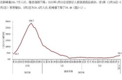 济南第二波疫情最新消息，湖南疫情最新消息2020