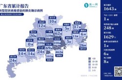 广东有疫情吗2023，2023年1月有疫情吗