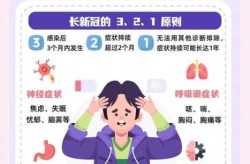 第二波感染高峰已确定，第二波感染高峰什么时候来