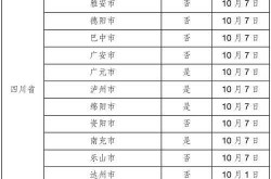 广州市肺炎疫情最新消息，肺炎最新消息