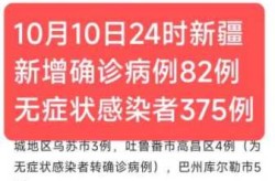 新疆新增本土病例96例是哪里的（全国新增本土病例最新消息）