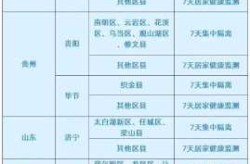外省回河南最新隔离规定，河南省去外地需要隔离吗