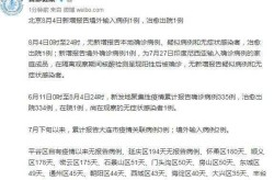 境外输入病例是什么意思，输入病例是什么意思