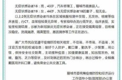 聊城疫情最新消息今天新增病例（山东省聊城市疫情最新消息）