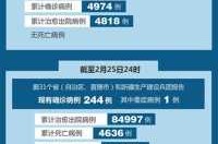 现在疫情最新消息 全国，今天新疫情最新消息