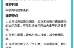 2024最新新冠症状，2023新冠最新症状表现