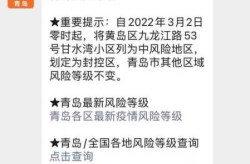 今天青岛疫情出行最新规定，青岛进出最新规定