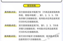 成都发布最新版疫情防控政策，成都新冠疫情防控最新规定