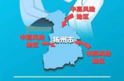 杨州疫情最新情况最新消息今天（新冠疫情最新消息）