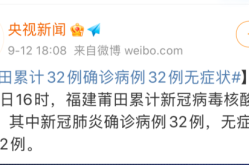 福建疫情最严重在哪里，福建哪里的疫情最严重