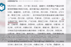 31省新增确诊32例 本土15例在云南（云南无新增本土确诊病例）
