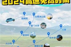 2024高速免费时间表，2023高速免费时间表