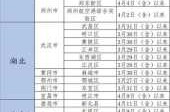 疫情放开北京死亡人数，今天北京疫情最新消息确诊人数