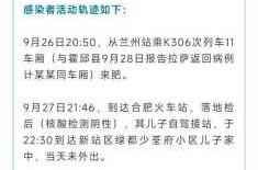 合肥最新疫情通报今天，今天合肥疫情最新情况