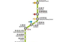 北京地铁9号线开通了吗，北京地铁9号线线路图