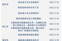 金华疫情最新消息今天新增病例（金华有疫情新增吗）