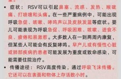 呼吸道合胞病毒的治疗方法，什么是呼吸道合胞病毒