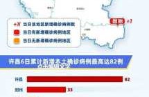 2022年的疫情是什么时候开始的（2019—2023年疫情时间线）
