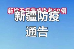 新疆新增确诊6例 无症状感染15例（乌鲁木齐最近一例新冠）