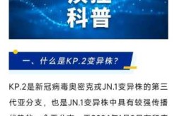 现在新冠病毒变异第几代，最新的新冠变异病毒