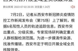 陕西西安疫情最新情况，陕西省西安市疫情最新消息