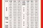 快递公司什么时候开始上班，快递公司上班时间表