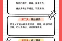新冠潜伏期症状三大表现，新冠潜伏期有症状吗