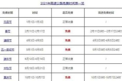 高速免费时间2021元旦免费吗（今年高速的免费时间是什么时候）