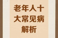 7秒就有一人突发疾病，老年人突发疾病有哪些