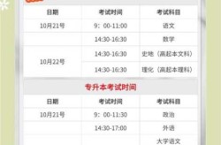 高考时间2023年几月几日考试呢（2000年高考是几月几日）