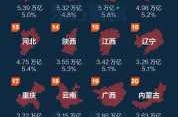 31省份新增32例:本土23例（31个省今天新增多少例）