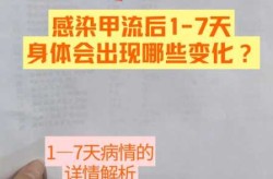 流感病毒第几天最严重，甲流一般第几天最严重