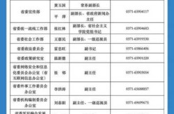 河南新增确诊病例5例，河南最新确诊病例详情公布