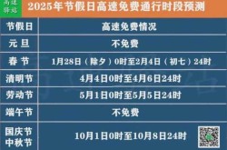 2021年元旦高速免费吗（2021高速公路元旦是否免费）
