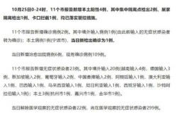 浙江新增本土阳性3例，浙江省份新增本土病例