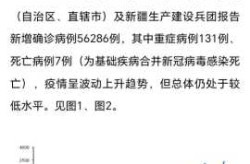 新冠肺炎聊城最新数据，聊城发现一例新型肺炎